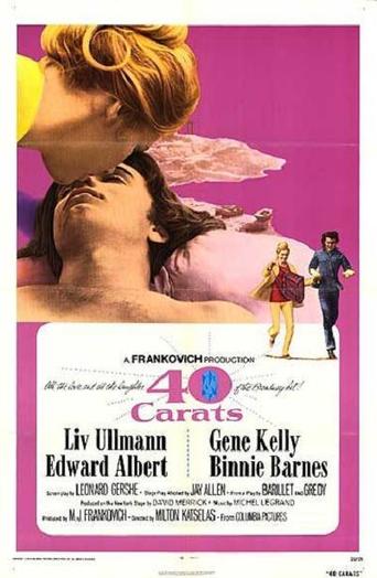 Carats Full Movie Online Carats Full Movie Online